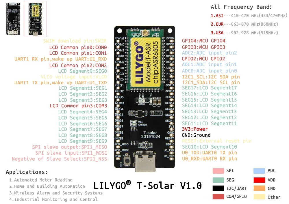 LILYGO®TTGO T-Solar 433MHz Плата развития солнечной энергии STM8L152 cpu SX1262 Lora с антенной