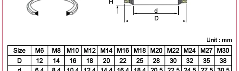 240pcs组合垫片详情-BO_03