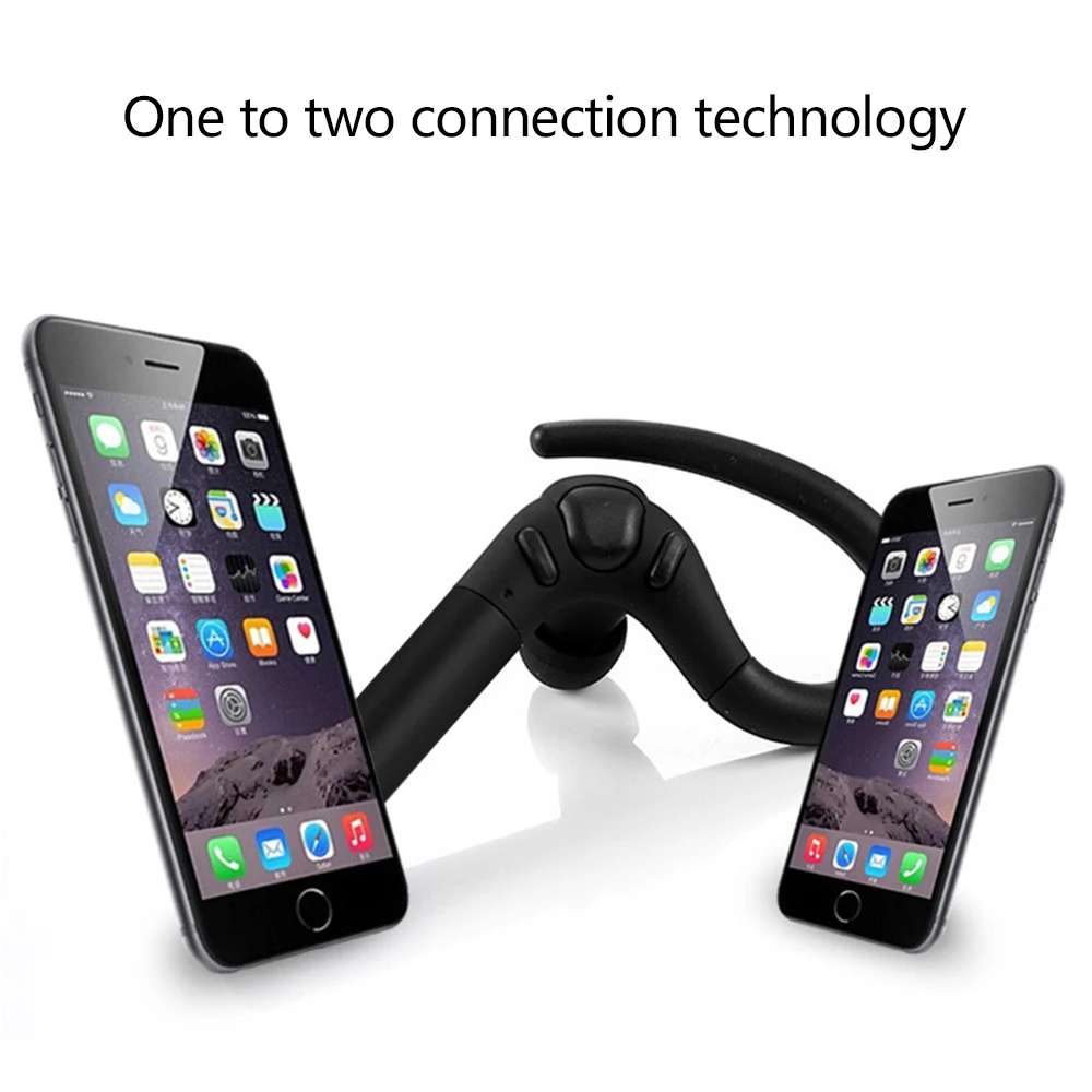 Bluetooth V4.1 Wireless Earphones Built-in Mic Stereo Ear Hook Headset Headphone