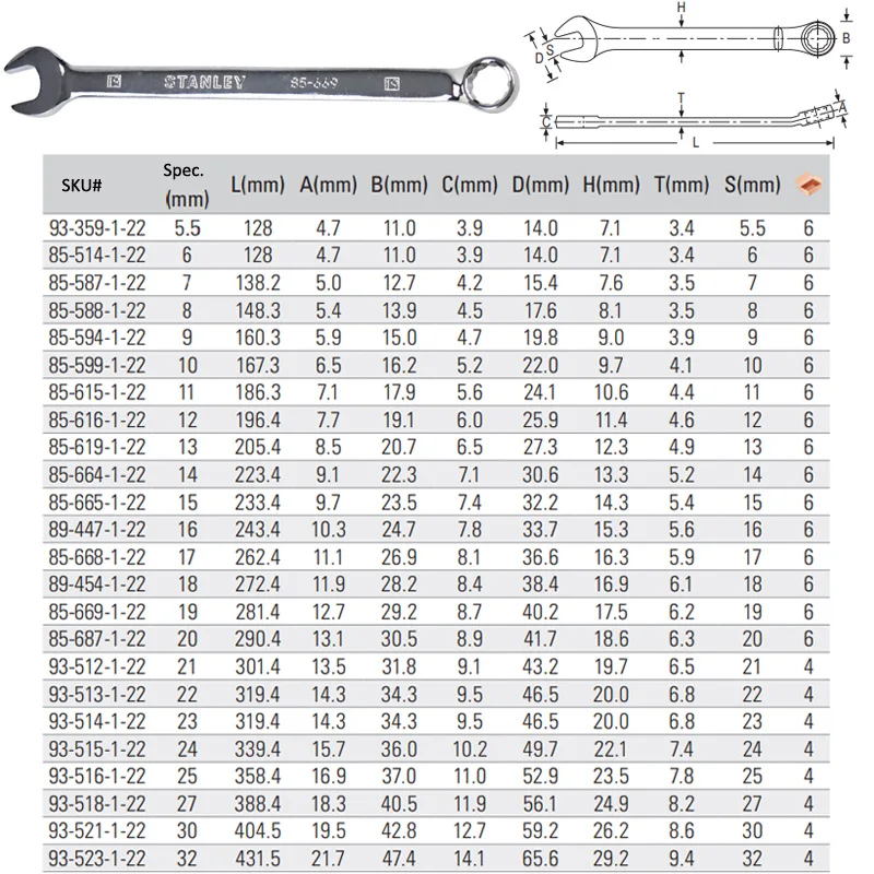 93-359-1-22 metric wrench professional size