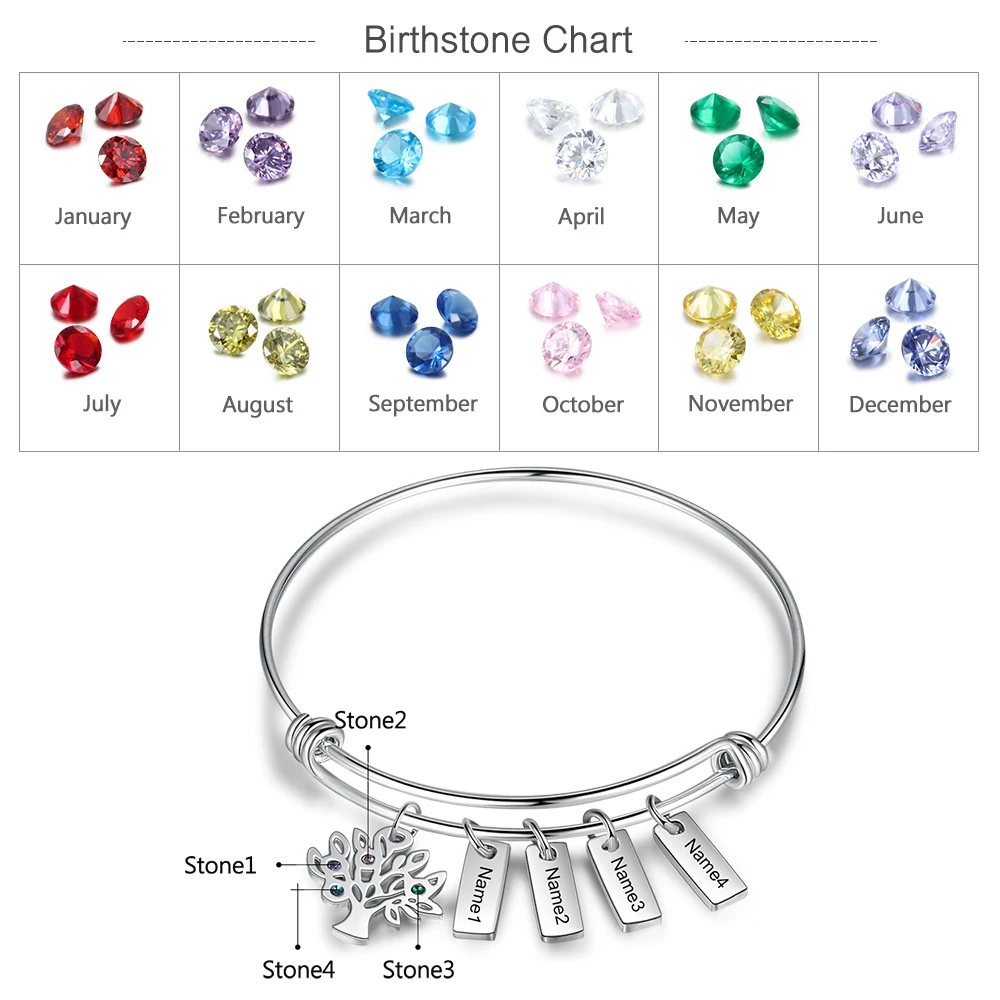 Stainless Steel Personalized Engraved Name Tags Bracelet with Family Tree Custom 2-7 Birthstone Tree of Life Bangles for Women