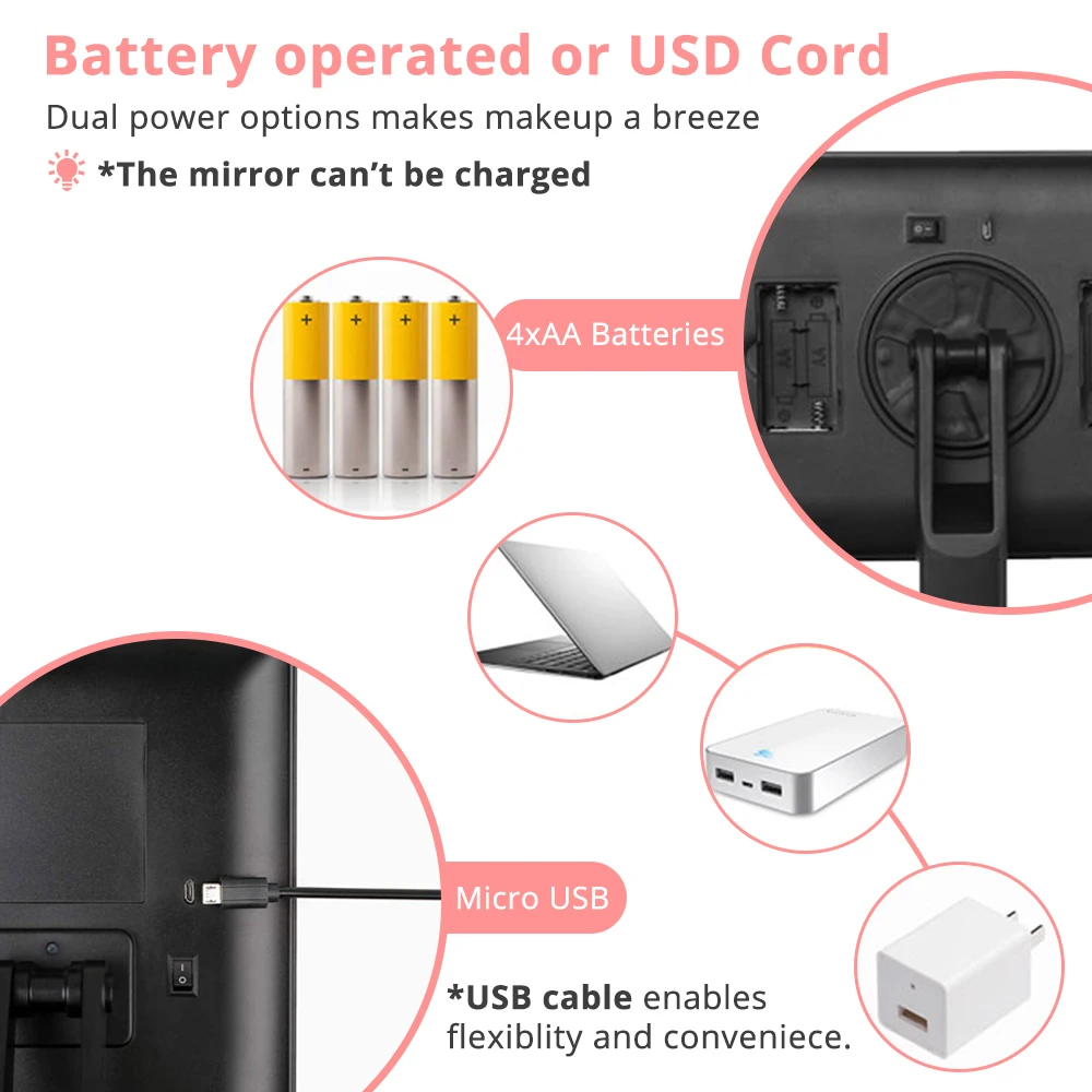 Зеркало для макияжа с подсветкой USB шнур косметическое зеркало 22 светодиодный