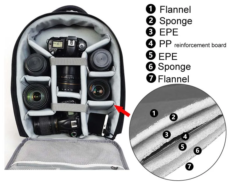 Caden Водонепроницаемый DSLR видео камера рюкзак плечи сумка 14 дюймов тренога для ноутбука Путешествия Рюкзак w/дождевик для Nikon Canon sony