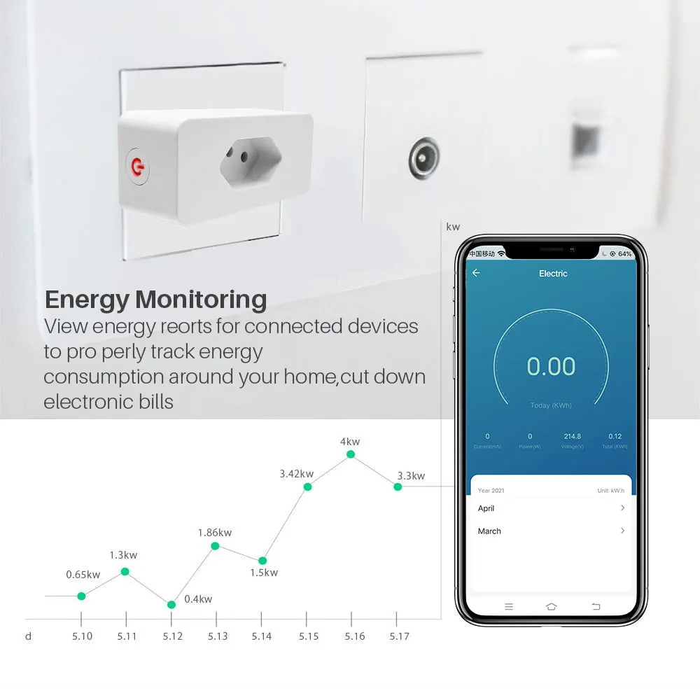 16A Smart Plug Brazil WiFi Tuya Intelligent Power Monitor Socket Timing SmartLife APP Remote Compatible With Alexa Google Home, smart plug