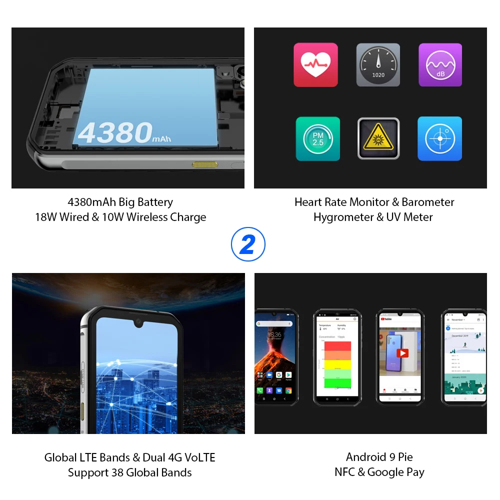 2020 Новый Blackview BV9900 смартфон Helio P90 Octa Core 8 ГБ + 256 Гб мобильный телефон 48MP Quad сзади
