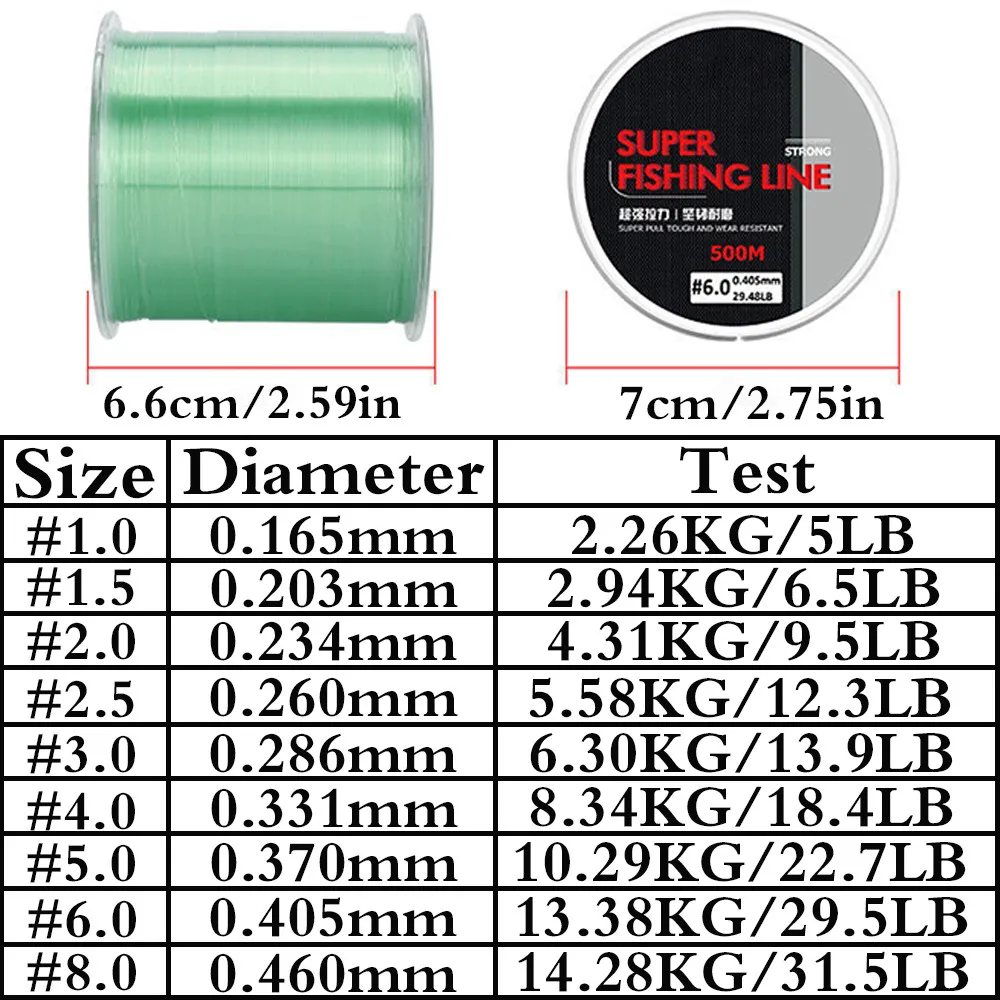 https://ae01.alicdn.com/kf/H9e51c9bfb11d4066bbf78953183784e20/500m-546-8yds-5-31-5LB-Sinking-Nylon-Fishing-Line-Monofilament-Strong-Fluorocarbon-Fishing-Line-for.jpg