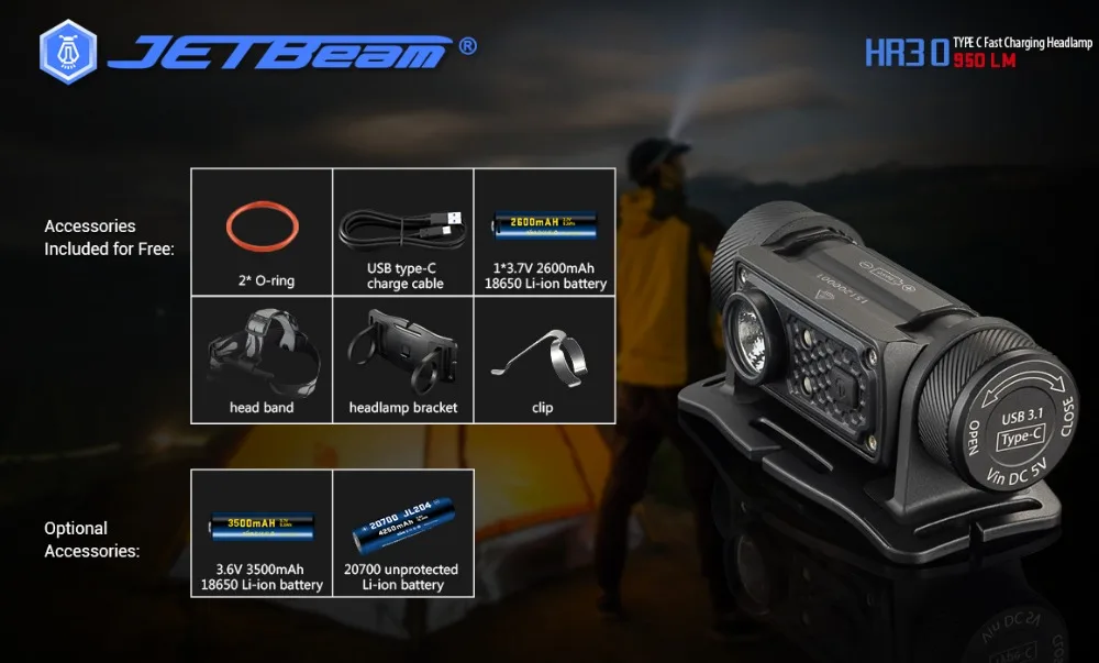 HR30 P17