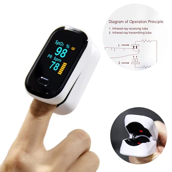 

Fingertip Pulse Oximeter Blood Oxygen Saturation Monitor for SpO2 Level and Pulse Rate