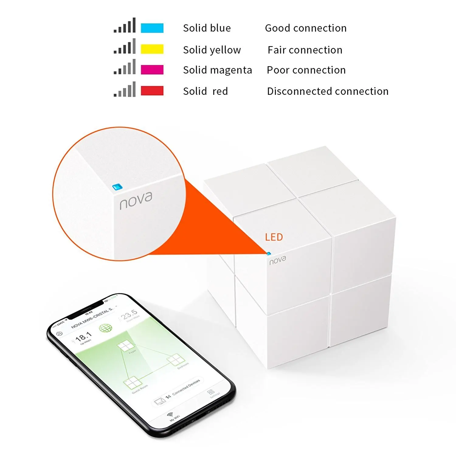 Tenda Mesh Wireless Router 11AC Dual-Band Whole Home Wifi