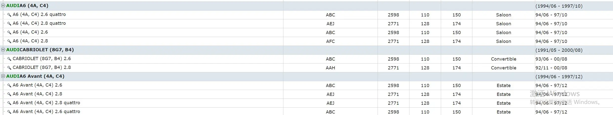 Катушка зажигания для VW, Audi, Passat 2,4 | 2,8, Passat 2,8, Audi, C4, B4, B5, A4, A6, A8 OE № 078905104/88921391/E510A