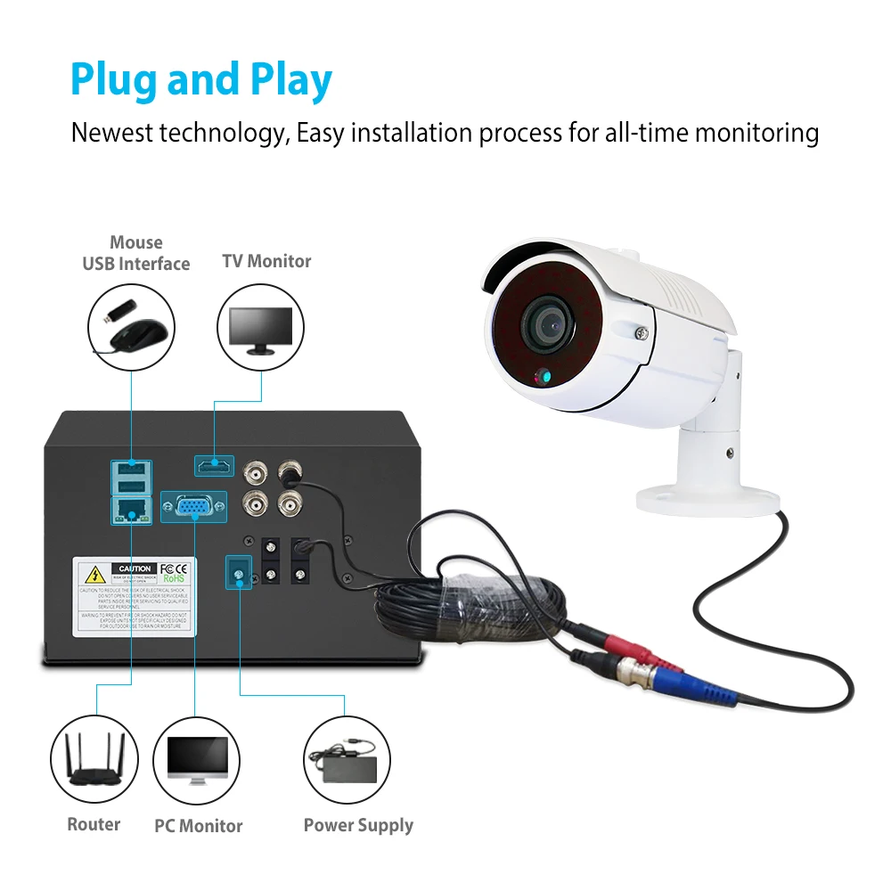 ANRAN 1080P AHD DVR CCTV 4CH Security System IR Night Vision AHD Camera Kit Indoor&Outdoor Video Su - 4.00012E+12