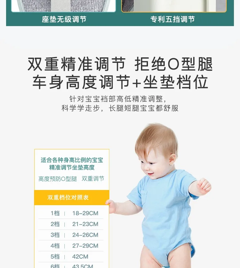 2 In 1 Round Activity Walker With 3 Adjustable Height And Musical Toy Bar 20 2 In 1 Round Activity Walker With 3 Adjustable Height And Musical Toy Bar