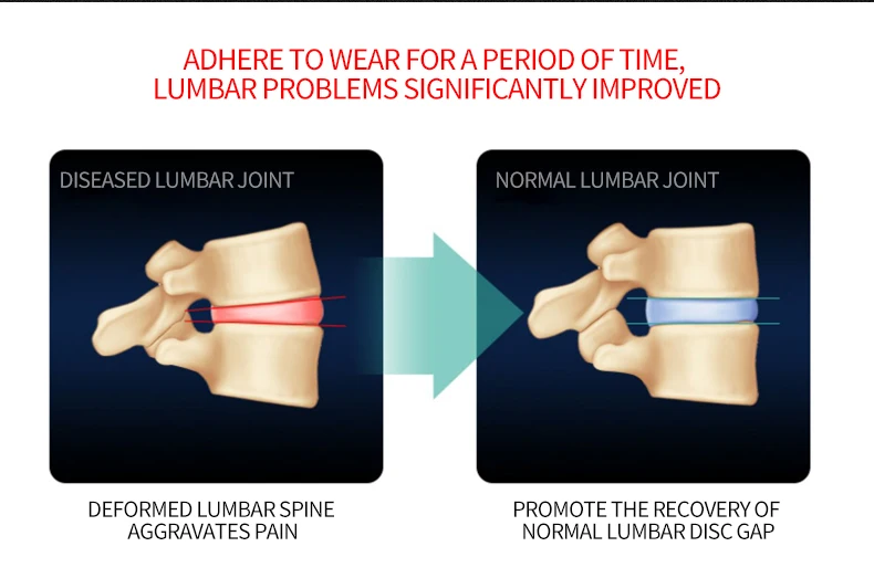 Decompression Lumbar Support Belt Waist Spine Brace Back Pain Relief