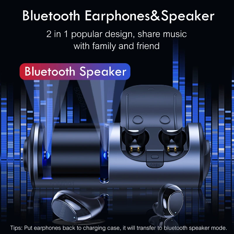 CALETOP 3 в 1 Bluetooth 5,0 наушники 1200 мАч Внешний аккумулятор 3D стерео динамик Hifi наушники с микрофоном Handsfree металлический корпус