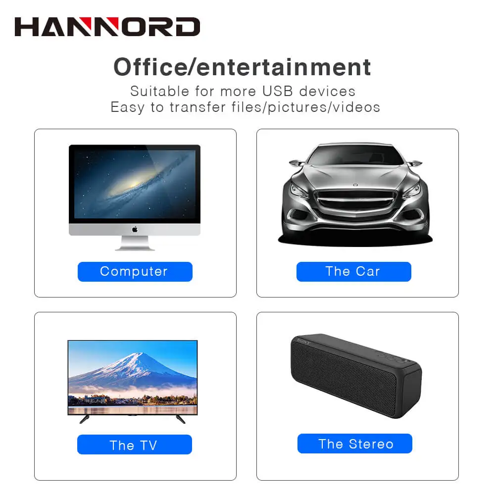 Hannord кард-ридер USB 3,0-SD Micro SD TF карта памяти адаптер для ноутбуков Аксессуары мульти смарт-кардридер высокое качество