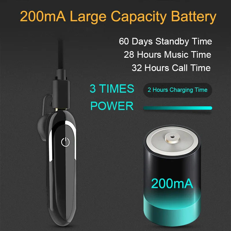Bluetooth Earphone with Microphone 32 Hours Talk Time Wireless Headset Sweat Proof Sport Music Earbuds Long Last Earpiece Black