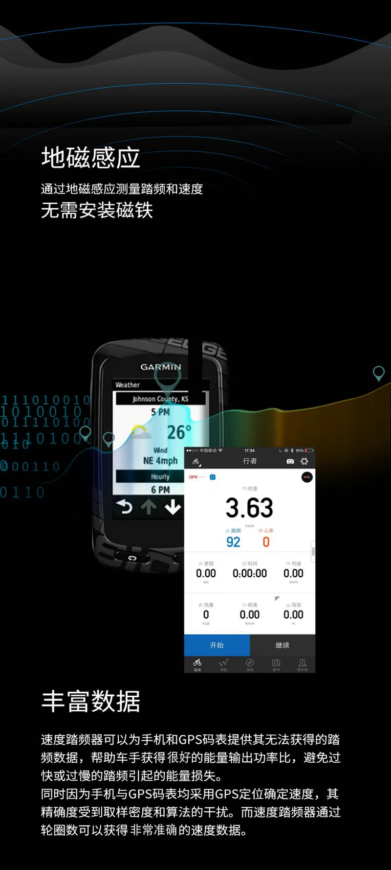 Walker speed Cadence sensor Bluetooth ANT+ Двойная частота протектора совместимый IGS Blackbird Garmin BERENT Teng