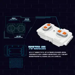 Xingyu строительные блоки с дистанционным управлением, блоки с квадратной головкой, Meng Po Series 13038-13045, сборные Мультяшные строительные блоки