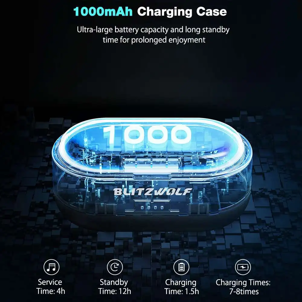 BlitzWolf BW-FLB2 TWS Gaming bluetooth Earphone Wireless Earphones In-ear Low Latency HiFi Sound Gamer Earbuds with Microphone