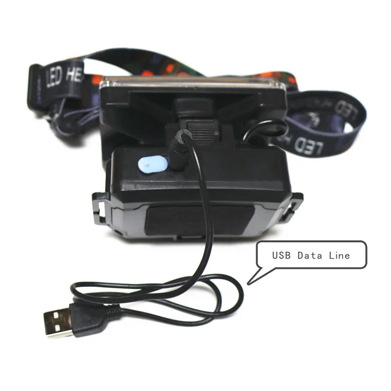 Налобный фонарь светодиодный фонарь для кемпинга USB+ зарядка рыболовные Налобные фонари фонарик головной свет прожекторный фонарь прожектор