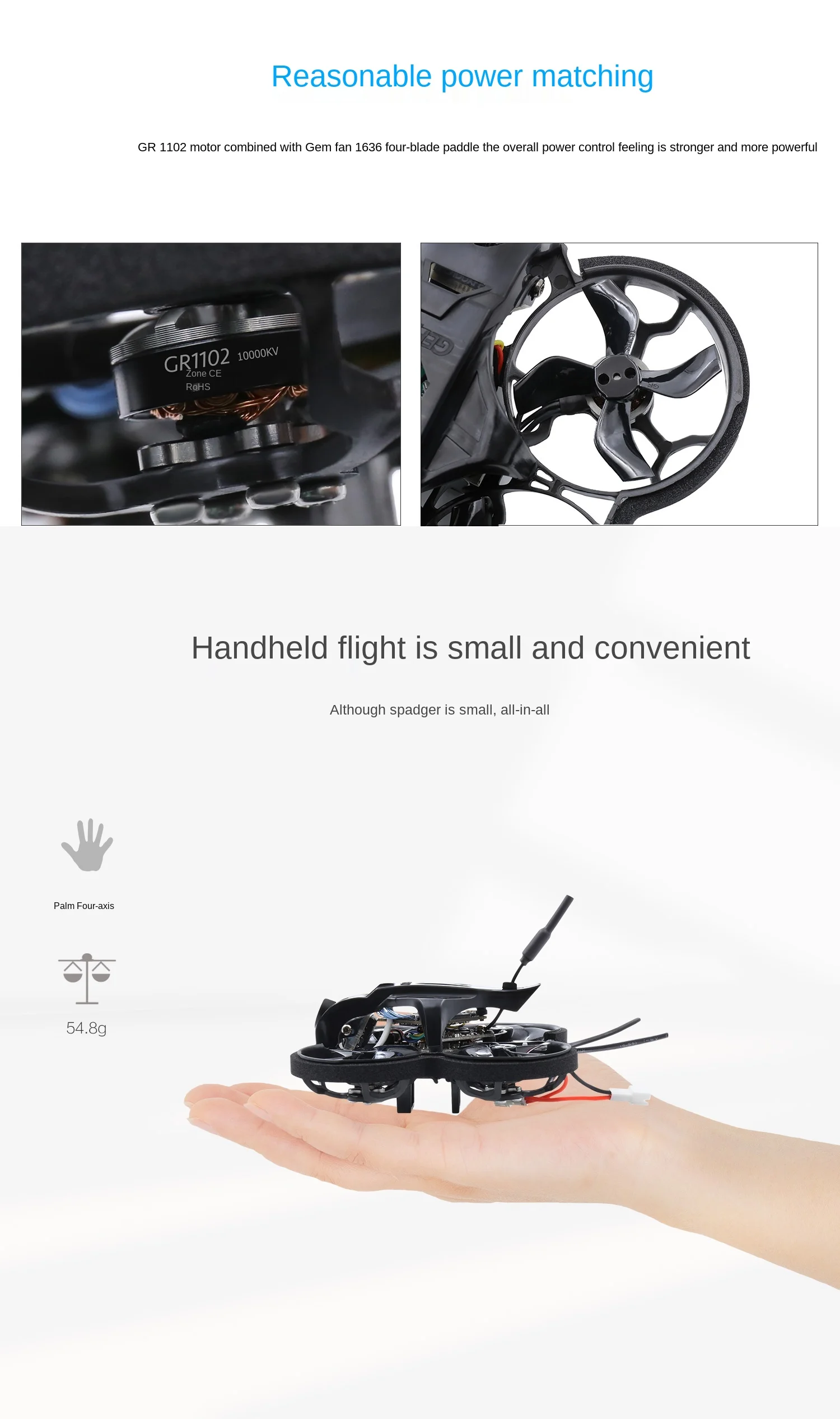 GEPRC TinyGO 4K RTF Kit