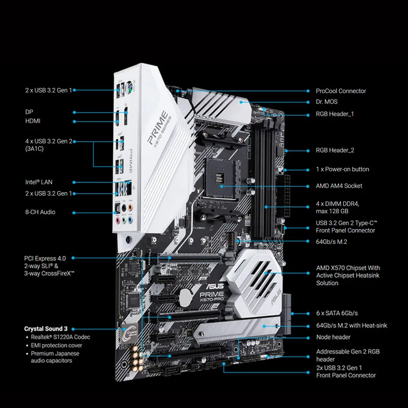 Asus PRIME X570-PRO Motherboard Socket AM4