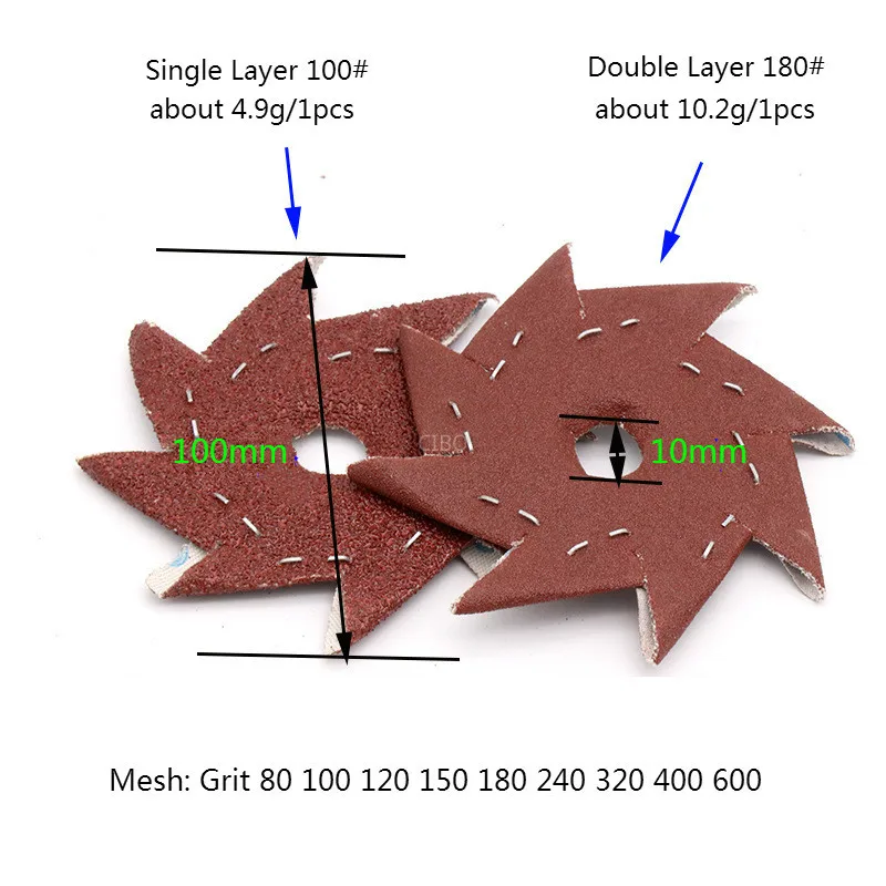Восьмиугольная наждачная бумага, блиновая мебель, круглая наждачная бумага, деревообработка, резьба по дереву, резьба по дереву, полировка и полировка