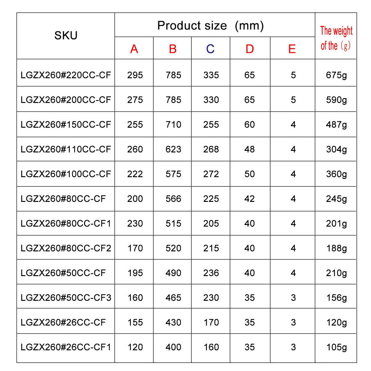 Посадочное шасси из углеродного волокна для самолета 260 26cc 35cc / 50cc 80cc 100cc 150cc 200cc|carbon