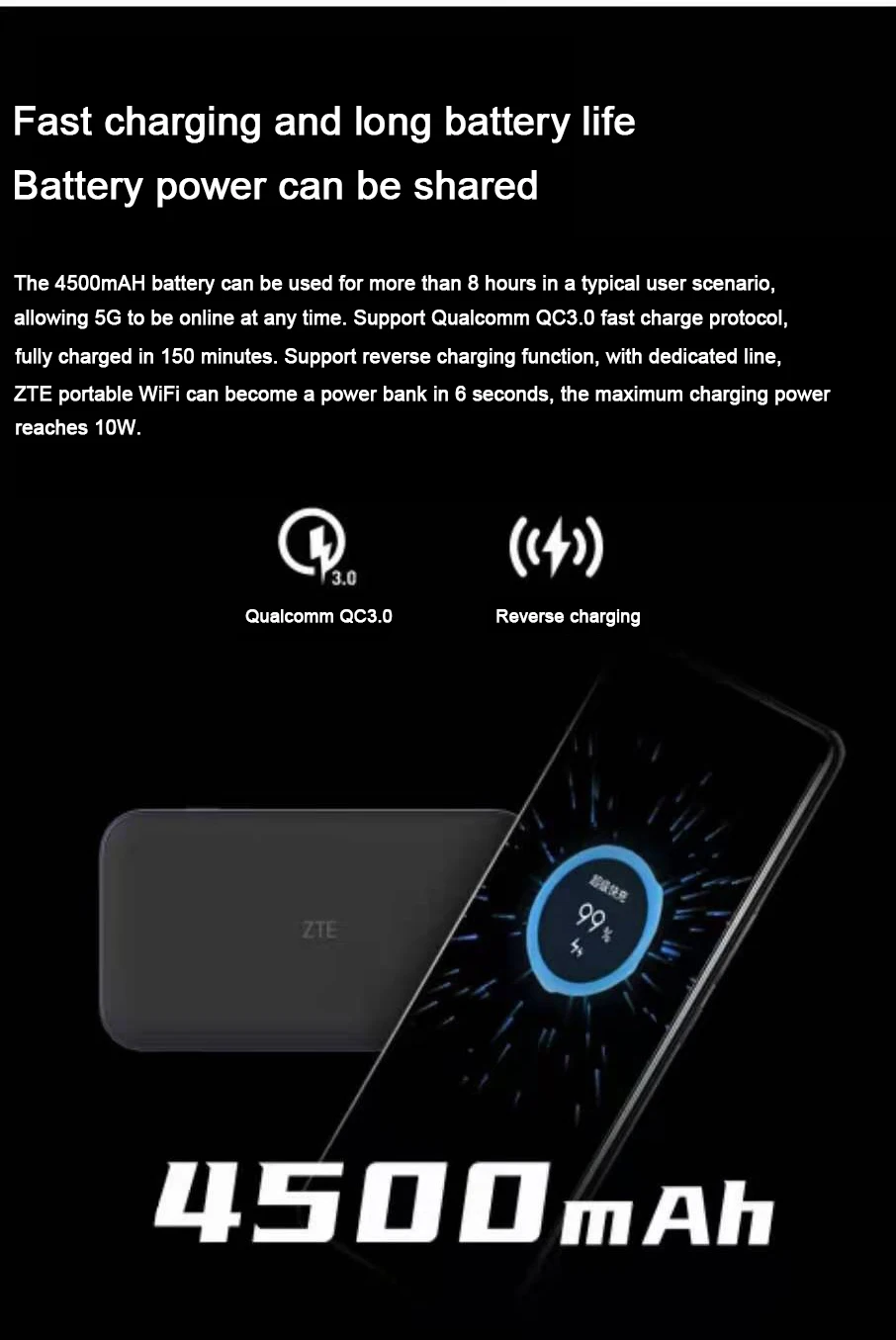 wifi router ZTE MU5001U 5g router with SIM card Mobile Hotspot Sub6 5G Networks Gigabit speed MU5001 2.4 Inch touch screen 4500mAh batter broadband signal booster