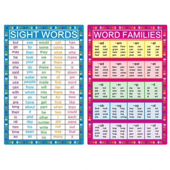 2 PCS English Sight Words & Word Families kids Educational Learning Posters Charts classroom organization supplies decoration 1