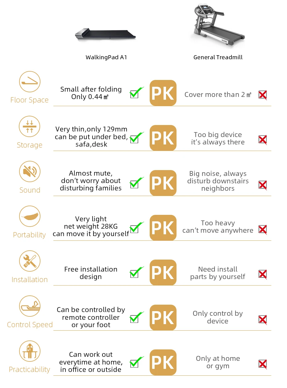 treadmill xiaomi (37)