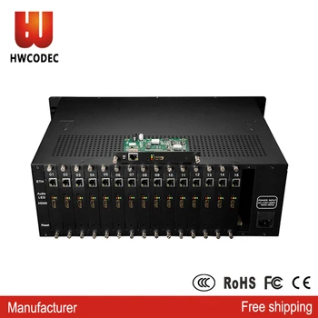 

HWCODEC H3160 HDMI Encoder H.264 Encoder MPEG-4 Video Audio IPTV Encoder RTSP RTMP UDP HLS HTTP ONVIF for Live Broadcasting
