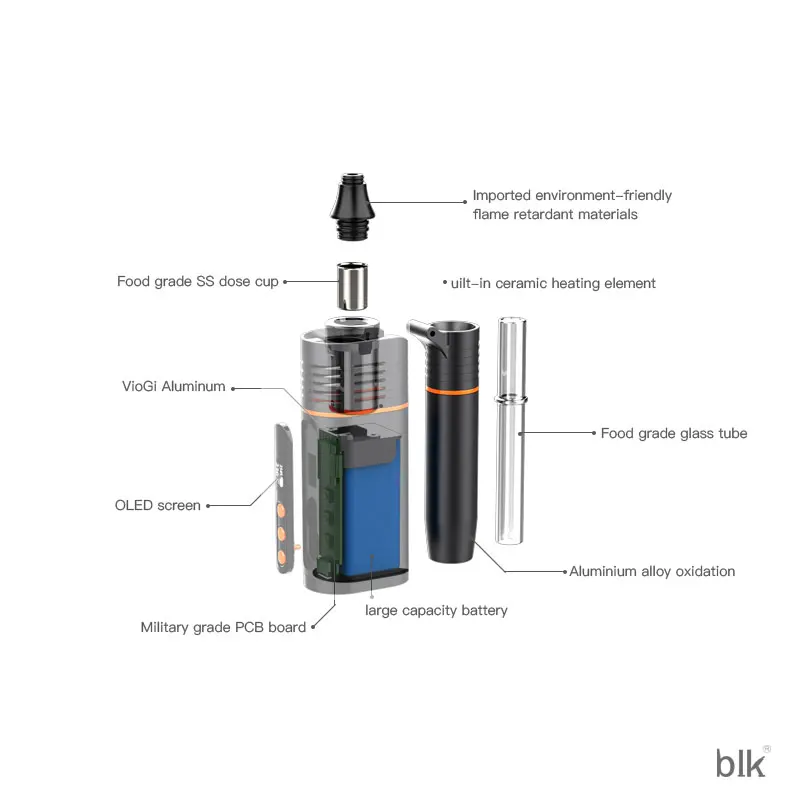 Новинка Kingtons BLK вращающийся комплект испаритель сухой травы 1800 мАч батарея 1 мл