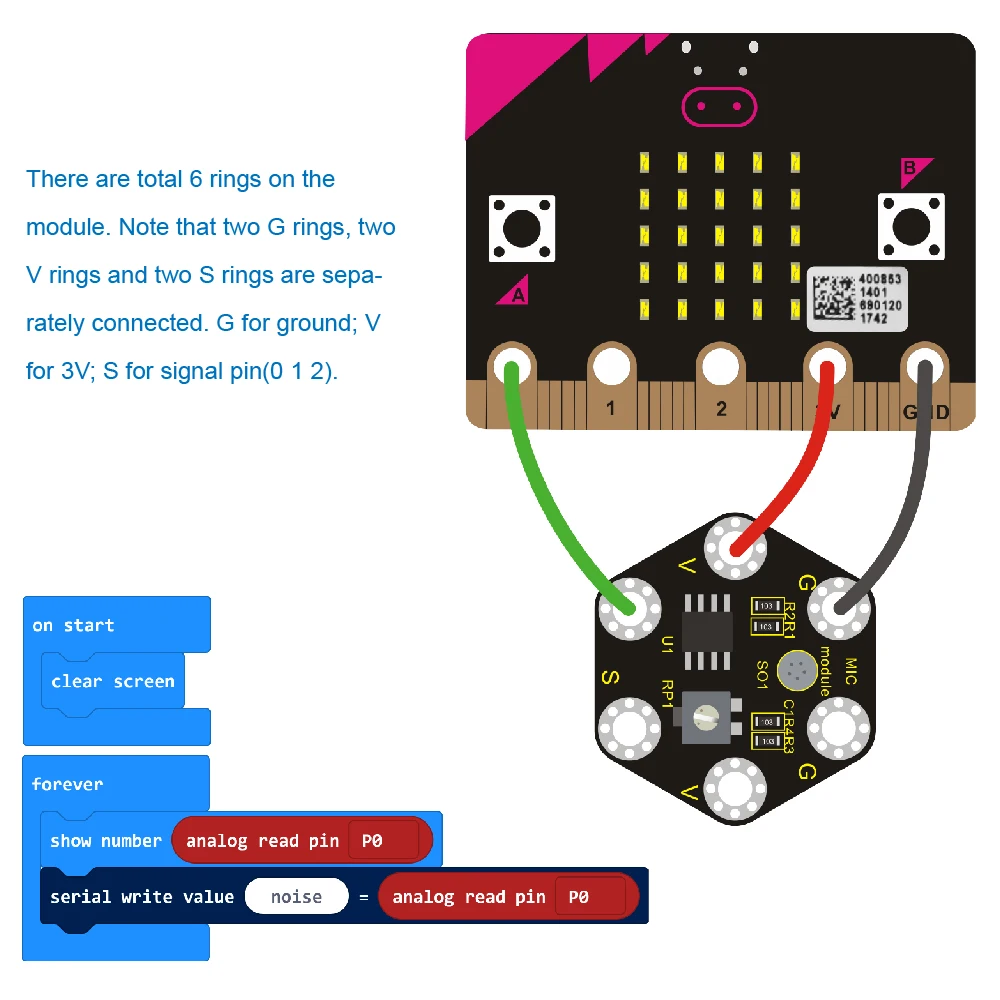 Keyestudio микрофон Звуковой Модуль для BBC micro: bit