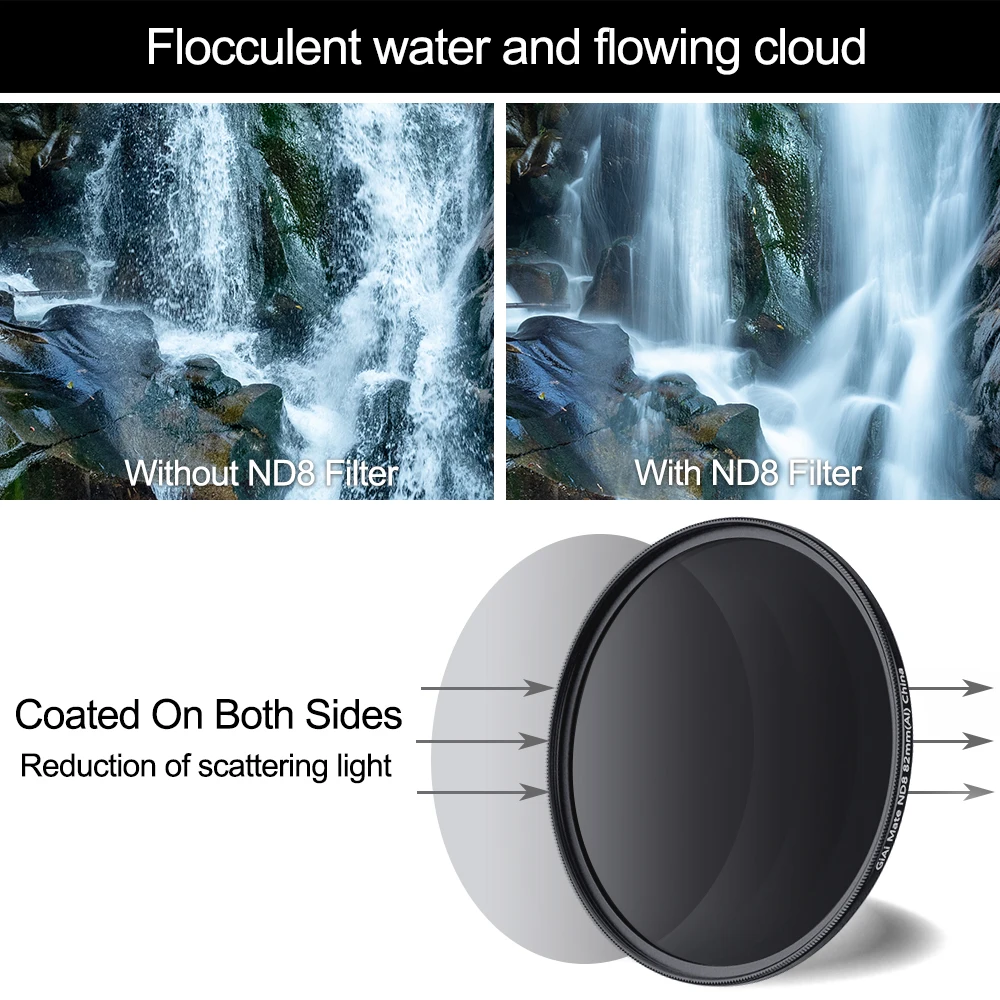 

GiAi Camera ND Filter ND8 ND64 ND1000 Premium Quality 16-layer Neutral Density 67mm 72mm 77mm 82mm