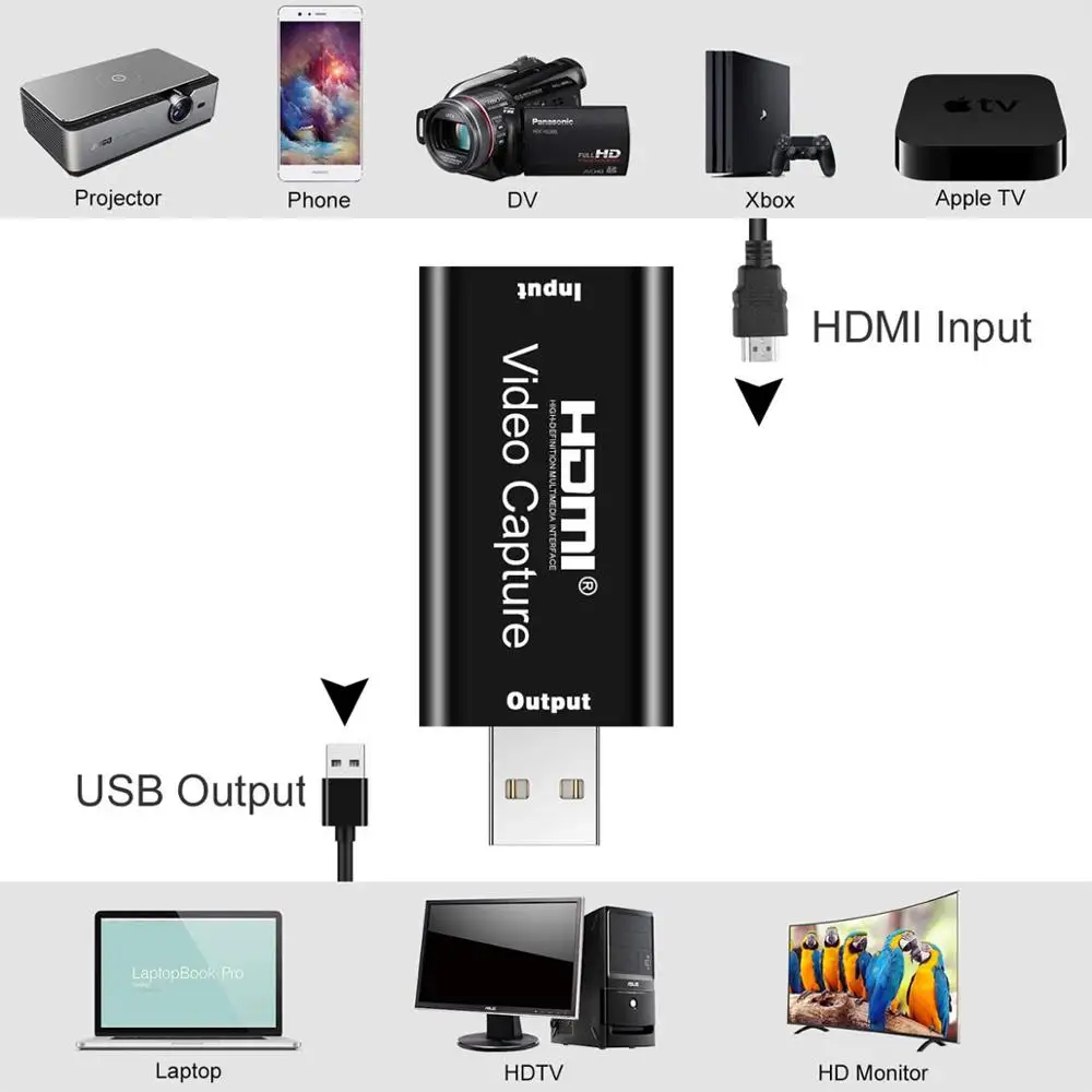 

Mini USB 2.0 HDMI Video Grabber Record Box for Game DVD Camcorder 4K USB Video Capture Card for OBS Live Streaming Broadcast