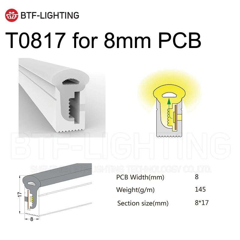 SK6812RGBW светодиодный светильник с неоновой веревкой WS2811 WS2812B WS2813 гибкая светодиодная лента светильник из силикагеля мягкая лампа трубка 1 м-5 м IP67 водонепроницаемый