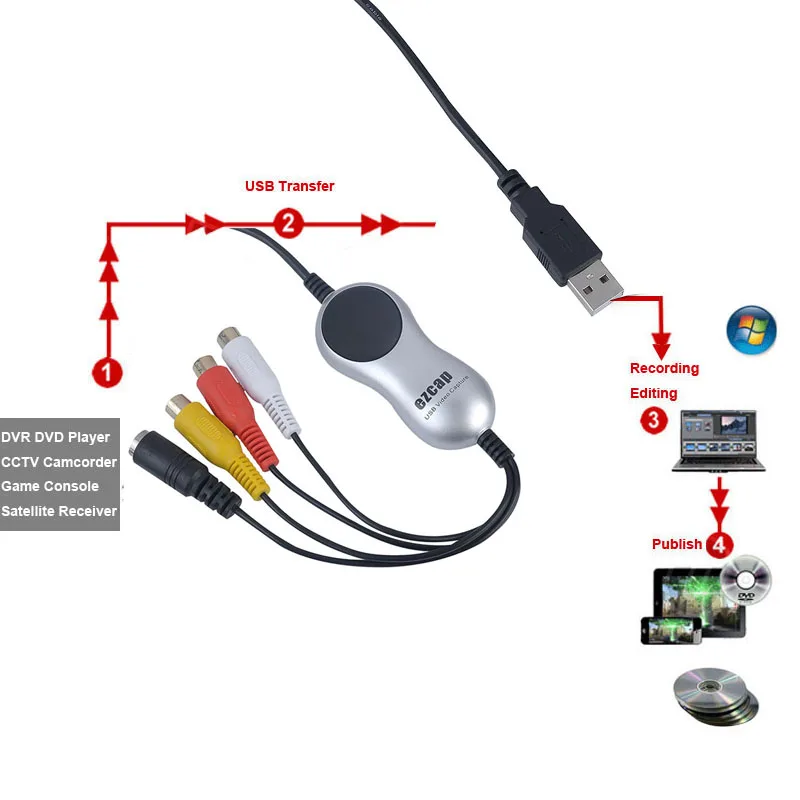 HTB1rnGXluGSBuNjSspbq6AiipXaQ