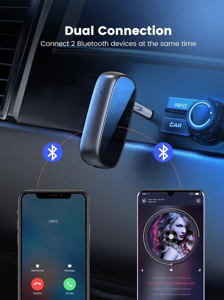 Ugreen Bluetooth приемник 5,0 aptX LL 3,5 мм AUX Jack аудио беспроводной адаптер для автомобиля ПК наушники микрофон 3,5 Bluetooth 5,0 рецептор