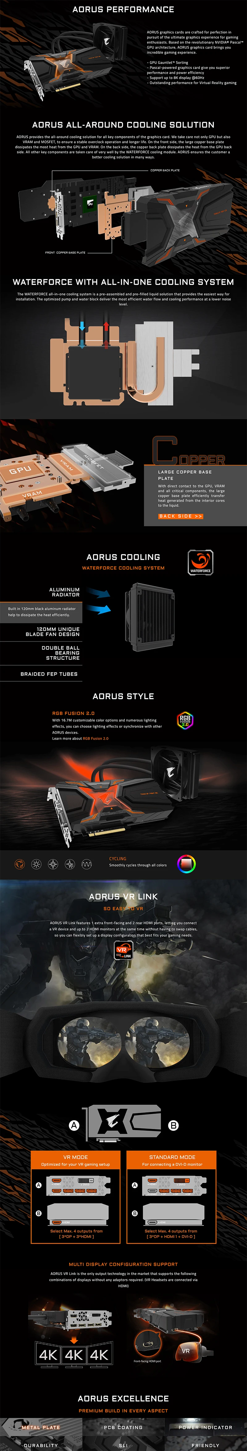 NVIDIA GIGABYTE AORUS GeForce GTX 1080 Ti Waterforce Xtreme Edition 11G Used Graphics Card with GDDR5X Memory Support 2-way SLI