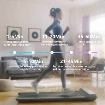 

Foldable Xiaomi WalkingPad A1 Walking Machine Mijia Treadmill Mijia Electrical Fitness Equipment