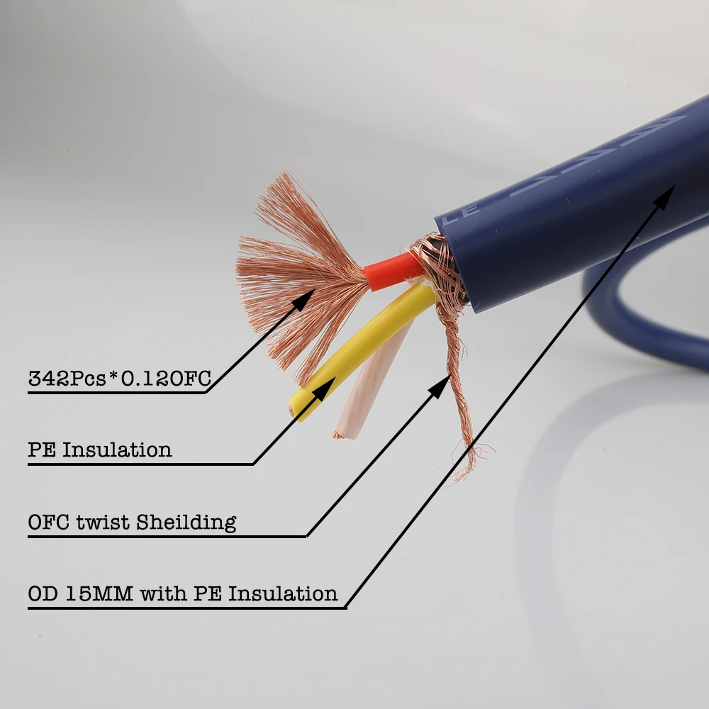 Hohe Qualitt FP-3TS20 Typ OFC Kupfer power kabel verkauft pro meter hifi power kabel Ende AC Power Kabel