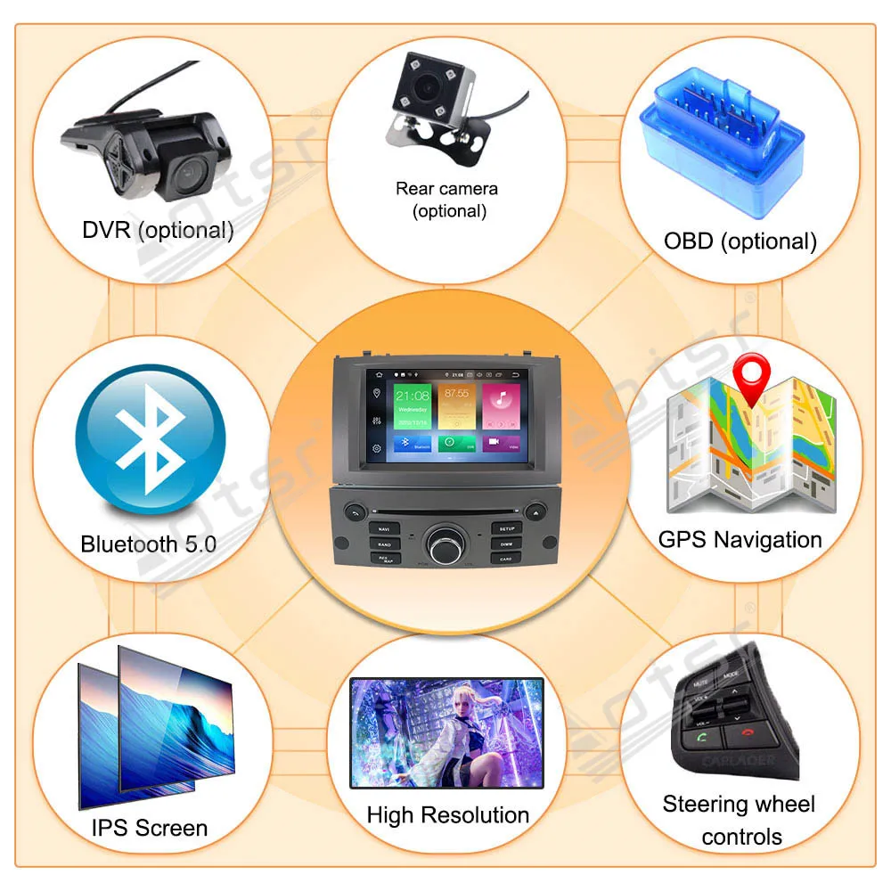 4+64G For Peugeot 407 2004 2005 2006 - 2009 Car Stereo Multimedia Player Android GPS Navi Auto Audio Radio Carplay PX6 Head Unit