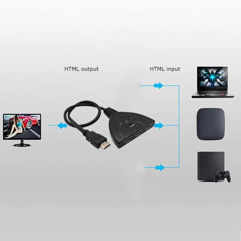 Мини 3 порта Переходник HDMI разветвитель Кабель 1.3b 4K* 2K 1080P Переключатель HDMI 3 в 1 выход порт концентратор для HDTV Xbox PS3 PS4