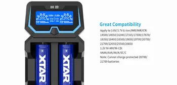 

XTAR X2 LCD Charger Fast-Charging Two Input Ports Chargers 3.6V/3.7V Li-ion/IMR/INR/ICR, 1.2V Ni-MH/Ni-CD AAA AA Battery Charger