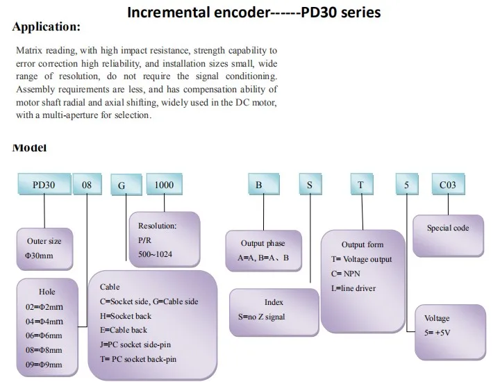 PD30
