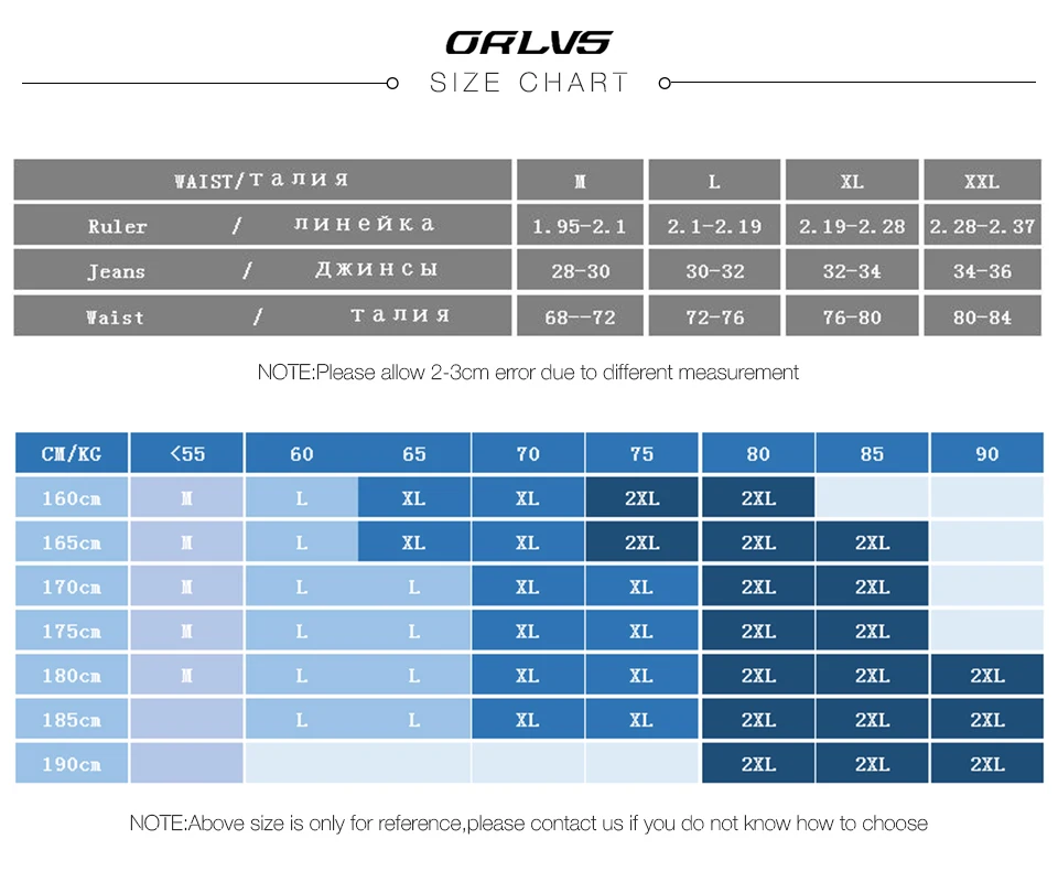 2size-chart