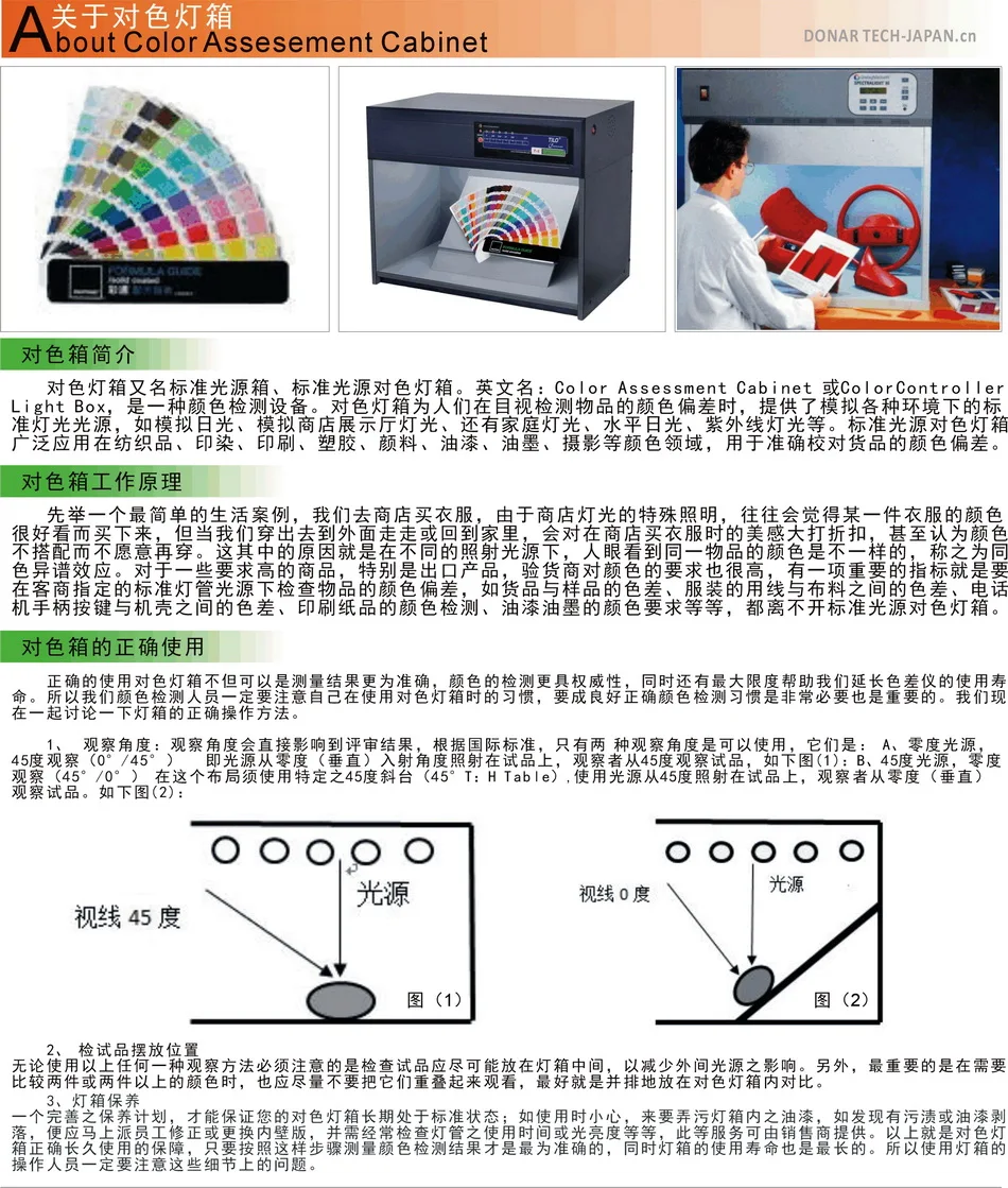02-ABOUT对色箱-950X