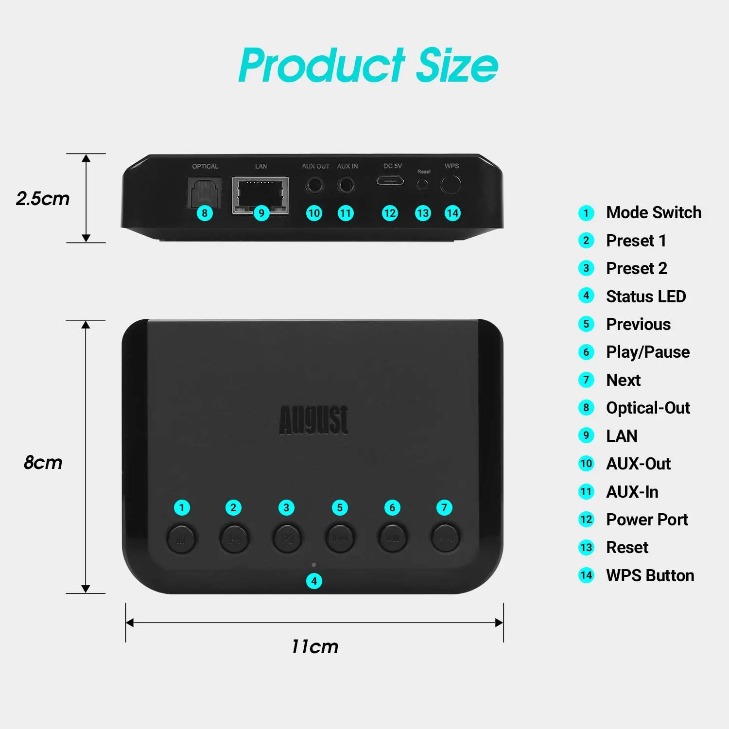 Bluetooth Audio Receiver Bluetooth Adapter Audio Adapter For Traditional Speaker