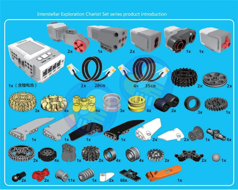 Bloco de Construção Compatível Logoinglys Ciência Educação Robô Programação Criativa Programa Aplicativo Inteligente Brinquedo Gifs Ev3 Ev6 45544 11 bloco de construção robô programação criativa programa